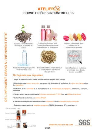 ATELIER 7e

DE L’INFINIMENT GRAND À L’INFINIMENT PETIT

CHIMIE FILIÈRES INDUSTRIELLES

Engrais, amendements
minéraux, supports de
culture

Produits chimiques pour le
traitement de l’eau

Produits chimiques pour
l’industrie pharmaceutique,
cosmétiques et détergents

Produits chimiques pour
l’alimentaire et
l’alimentation animale

Biocombustibles, biomatériaux
et combustibles solides de
récupération

Identification de matières
premières, expertises,
études sous BPL

De la pureté aux impuretés
La ligne de prestation client CHIMIE offre des services adaptés à vos besoins.
•Détermination des teneurs annoncées par rapport à la déclaration du producteur, du cahier des charges et/ou
des législations
•Vérification de la conformité à la monographie de la Pharmacopée Européenne, Américaine, Française,
Japonaise…
•Examen suivant les monographies de la directive européenne 231/2012 sur les additifs alimentaires
•Recherche de la conformité aux normes AFNOR
•Caractérisation de produits, détermination de la composition et des propriétés physico-chimiques
• Evaluation et autorisation de nouvelles substances (REACH, études sous BPL, expertises…)

Ligne de prestation Client:

Rachel TREBERT

Yves CHENU

Juliette GOUTEUX

Marie-Christine
LEKAKIS

Cathie DURET

23/25

 