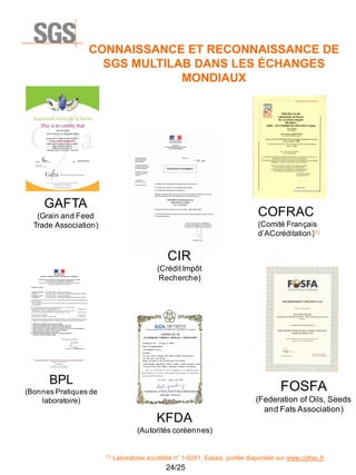 CONNAISSANCE ET RECONNAISSANCE DE
SGS MULTILAB DANS LES ÉCHANGES
MONDIAUX

GAFTA

COFRAC

(Grain and Feed
Trade Association)

(Comité Français
d’ACcréditation)(1)

CIR
(Crédit Impôt
Recherche)

CIR

(Crédit Impôt
Recherche)

BPL

FOSFA

(Bonnes Pratiques de
laboratoire)

KFDA

(Federation of Oils, Seeds
and Fats Association)

(Autorités coréennes)

(1)

Laboratoire accrédité n° 1-0281. Essais, portée disponible sur www.cofrac.fr

24/25

 