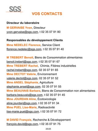 VOS CONTACTS
Directeur du laboratoire
M GERVAISE Yvon, Directeur
yvon.gervaise@sgs.com, t 02 35 07 91 80
Responsables du développement Clients
Mme NEDELEC Florence, Service Client
florence.nedelec@sgs.com, t 02 35 07 91 40
M TREBERT Benoit, Biens de Consommation alimentaires
benoit.trebert@sgs.com, t 02 35 07 91 67
Mme TREBERT Rachel, Chimie, Filières industrielles
rachel.trebert@sgs.com, 02 35 07 91 65
Mme DECTOT Valérie, Environnement
valerie.dectot@sgs.com, 02 35 07 91 52
Mme ANSEL Stéphanie, Agriculture
stephanie.ansel@sgs.com, 02 35 07 91 55
Mme BEAUVAIS Barbara, Biens de Consommation non alimentaires
barbara.beauvais@sgs.com, t 02 35 07 91 45
Mme JOURDAN Aline, Écotoxicologie
aline.jourdan@sgs.com, t 02 35 07 91 34
Mme PUEL Lise-Marie, Radioactivité
lise-marie.puel@sgs.com, t 02 35 07 91 72
M DAVID François, Recherche & Développement
françois.david@sgs.com, t 02 35 07 91 75
25/25

 