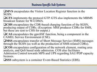 BusinessSpecific Sub Systems
MVS encapsulates the Visitor Location Register function in the
SGSN.
GTS implements the protocol GTP. GTS also implements the MBMS
broadcast feature for W-CDMA.
CHS encapsulates the CDR-based charging function of the SGSN,
producing output of CDRs. (Exception: MSS produces CDRs for SMS,
but these are sent to CHS for output.)
CAS encapsulates the gprsSSF function, being a component in the
CAMEL Service Environment (CSE).
MSS encapsulates transfer of Short Message Service (SMS) messages
through the SGSN (as well as the production of SMS-related CDRs).
COS encapsulates configuration of the network element, routing area
analysis, and QoS based node admission. COS also facilitates
Admission Control towards MPS and UPS regarding SAU/PDP capacity
licenses.
SSS subsystem is a container Event-Based Statistics (EBS).
 