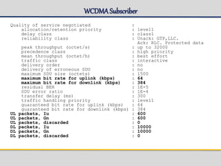 WCDMASubscriber
Quality of service negotiated :
allocation/retention priority : level1
delay class : class1
reliability class : Unack: GTP,LLC.
Ack: RLC. Protected data
peak throughput (octet/s) : up to 32000
precedence class : high priority
mean throughput (octet/h) : best effort
traffic class : interactive
delivery order : no
delivery of erroneous SDU : no
maximum SDU size (octets) : 1500
maximum bit rate for uplink (kbps) : 64
maximum bit rate for downlink (kbps) : 384
residual BER : 1E-5
SDU error ratio : 1E-4
transfer delay (ms) : 300
traffic handling priority : level1
guaranteed bit rate for uplink (kbps) : 64
guaranteed bit rate for downlink (kbps) : 384
UL packets, Iu : 600
UL packets, Gn : 600
UL packets, discarded : 0
DL packets, Iu : 10000
DL packets, Gn : 10000
DL packets, discarded : 0
 