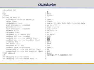 GSMSubscriber
Subscribed PDP
Id : 1
Type : IPv4
Address : Dynamic
Quality of service :
allocation/retention priority : level1
delay class : class1
reliability class : Unack: GTP,LLC. Ack: RLC. Protected data
peak throughput (octet/s) : up to 16000
precedence class : high priority
mean throughput (octet/h) : best effort
traffic class : interactive
delivery order : no
delivery of erroneous SDU : no_detect
maximum SDU size (octets) : 1500
maximum bit rate for uplink (kbps) : 512
maximum bit rate for downlink (kbps) : 512
residual BER : 1E-6
SDU error ratio : 1E-4
transfer delay (ms) : 150
traffic handling priority : level1
guaranteed bit rate for uplink (kbps) : 64
guaranteed bit rate for downlink (kbps) : 128
VPLMN allowed : false
APN : apn1sgsn350-1.ericsson.com
PDP Charging Characteristics :
PDP Charging Characteristics Profile :
 