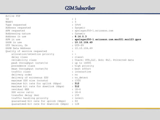 GSMSubscriber
Active PDP
Id : 1
NSAPI : 5
Type requested : IPv4
Address requested : Dynamic
APN requested : apn1sgsn350-1.ericsson.com
Addressing nature : Dynamic
Address in use : 8.16.0.3
APN in use : apn1sgsn350-1.ericsson.com.mnc021.mcc123.gprs
GGSN in use : 10.10.104.49
GTP Version, Gn : GTP-99
GGSN Data Address : 10.10.104.49
Quality of service requested :
allocation/retention priority : -
delay class : class1
reliability class : Unack: GTP,LLC. Ack: RLC. Protected data
peak throughput (octet/s) : up to 16000
precedence class : high priority
mean throughput (octet/h) : best effort
traffic class : interactive
delivery order : no
delivery of erroneous SDU : no_detect
maximum SDU size (octets) : 1500
maximum bit rate for uplink (kbps) : 512
maximum bit rate for downlink (kbps) : 512
residual BER : 1E-6
SDU error ratio : 1E-4
transfer delay (ms) : 150
traffic handling priority : level1
guaranteed bit rate for uplink (kbps) : 64
guaranteed bit rate for downlink (kbps) : 128
 