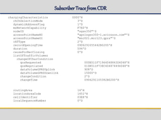 Subscriber TracefromCDR
chargingCharacteristics 0000'H
chChSelectionMode 3'D
dynamicAddressFlag 1'D
msNetworkCapability F7E0'H
nodeID "sgsn350"'S
accessPointNameNI "apn1sgsn350-1.ericsson.com"'S
accessPointNameOI "mnc021.mcc123.gprs"'S
rATType 2'D
recordOpeningTime 0906291055442B0200'H
duration 594'D
causeForRecClosing 0'D
listOfTrafficVolumes
changeOfCharCondition
qosRequested 000B511F71964048843D4048'H
qosNegotiated 010B511F738C404874494048'H
dataVolumeGPRSUplink 908'D
dataVolumeGPRSDownlink 15000'D
changeCondition 2'D
changeTime 0906291105382B0200'H
routingArea 14'H
locationAreaCode 1451'H
cellIdentifier 03E8'H
localSequenceNumber 0'D
 