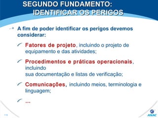 SEGUNDOSEGUNDO FUNDAMENTO:FUNDAMENTO:
IDENTIFICAR OS PERIGOSIDENTIFICAR OS PERIGOS
A fim de poder identificar os perigos devemos
considerar:
Fatores de projeto, incluindo o projeto de
equipamento e das atividades;
Procedimentos e práticas operacionais,
incluindo
sua documentação e listas de verificação;
Comunicações, incluindo meios, terminologia e
linguagem;
…
110
 