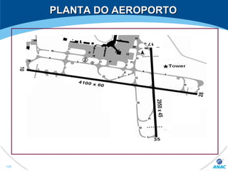 PLANTA DO AEROPORTOPLANTA DO AEROPORTO
125
 