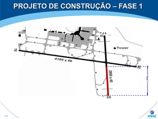 PROJETO DE CONSTRUÇÃO – FASE 1PROJETO DE CONSTRUÇÃO – FASE 1
Fase1
126
 