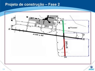Projeto de construção – Fase 2
Fase2Fase1
128
 