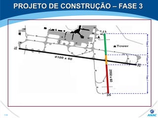 PROJETO DE CONSTRUÇÃO – FASE 3PROJETO DE CONSTRUÇÃO – FASE 3
Fase2Fase1Fase3
130
 