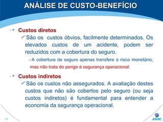 ANÁLISE DE CUSTO-BENEFÍCIOANÁLISE DE CUSTO-BENEFÍCIO
Custos diretos
São os custos óbvios, facilmente determinados. Os
elevados custos de um acidente, podem ser
reduzidos com a cobertura do seguro.
A cobertura de seguro apenas transfere o risco monetário,
mas não trata do perigo à segurança operacional.
Custos indiretos
São os custos não assegurados. A avaliação destes
custos que não são cobertos pelo seguro (ou seja
custos indiretos) é fundamental para entender a
economia da segurança operacional.
139
 