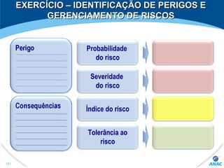 EXERCÍCIO – IDENTIFICAÇÃO DE PERIGOS EEXERCÍCIO – IDENTIFICAÇÃO DE PERIGOS E
GERENCIAMENTO DE RISCOSGERENCIAMENTO DE RISCOS
Probabilidade
do risco
Severidade
do risco
Índice do risco
Tolerância ao
risco
161
 