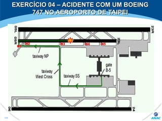 169
EXERCÍCIO 04 – ACIDENTE COM UM BOEINGEXERCÍCIO 04 – ACIDENTE COM UM BOEING
747 NO AEROPORTO DE TAIPEI747 NO AEROPORTO DE TAIPEI
 