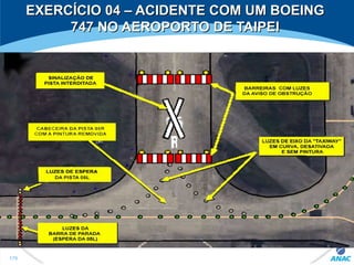 170
EXERCÍCIO 04 – ACIDENTE COM UM BOEINGEXERCÍCIO 04 – ACIDENTE COM UM BOEING
747 NO AEROPORTO DE TAIPEI747 NO AEROPORTO DE TAIPEI
 