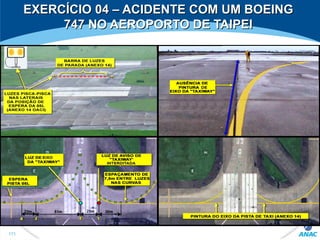 171
EXERCÍCIO 04 – ACIDENTE COM UM BOEINGEXERCÍCIO 04 – ACIDENTE COM UM BOEING
747 NO AEROPORTO DE TAIPEI747 NO AEROPORTO DE TAIPEI
 