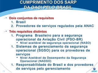 CUMPRIMENTO DOS SARPCUMPRIMENTO DOS SARP
DA OACI PELO BRASILDA OACI PELO BRASIL
Dois conjuntos de requisitos
1. Brasil
2. Provedores de serviços regulados pela ANAC
Três requisitos distintos
1. Programa Brasileiro para a segurança
operacional da Aviação Civil (PSO-BR)
 Nível aceitável de segurança operacional (NASO)
1. Sistemas de gerenciamento da segurança
operacional (SGSO) para os provedores de
serviços
 Nível Aceitável de Desempenho da Segurança
Operacional (NADSO)
1. Responsabilidade do Brasil e dos provedores
de serviços pelo gerenciamento
176
 