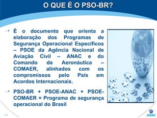 OO QUEQUE É O PSO-BR?É O PSO-BR?
178
É o documento que orienta a
elaboração dos Programas de
Segurança Operacional Específicos
– PSOE da Agência Nacional de
Aviação Civil – ANAC e do
Comando da Aeronáutica –
COMAER, alinhados com os
compromissos pelo País em
Acordos Internacionais.
PSO-BR + PSOE-ANAC + PSOE-
COMAER = Programa de segurança
operacional do Brasil
 