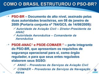 COMO O BRASIL ESTRUTUROU O PSO-BR?COMO O BRASIL ESTRUTUROU O PSO-BR?
PSO-BR – Documento de alto nível, assinado pelas
duas autoridades brasileiras, em 08 de janeiro de
2009 (Portaria conjunta nº 764/GC5, de 14/08/2009):
Autoridade de Aviação Civil – Diretor-Presidente da
ANAC
Autoridade Aeronáutica – Comandante da
Aeronáutica
PSOE-ANAC(*)
e PSOE-COMAER (**)
– parte integrante
do PSO-BR, que apresentam os requisitos de
segurança operacional para si, como órgão
regulador, e para que seus entes regulados
elaborem seus SGSO:
ANAC – Provedores de Serviços da Aviação Civil
COMAER – Provedores de Serviços de Navegação
Aérea180
 
