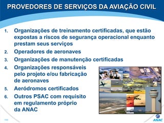PROVEDORES DE SERVIÇOS DA AVIAÇÃO CIVILPROVEDORES DE SERVIÇOS DA AVIAÇÃO CIVIL
184
1. Organizações de treinamento certificadas, que estão
expostas a riscos de segurança operacional enquanto
prestam seus serviços
2. Operadores de aeronaves
3. Organizações de manutenção certificadas
4. Organizações responsáveis
pelo projeto e/ou fabricação
de aeronaves
5. Aeródromos certificados
6. Outros PSAC com requisito
em regulamento próprio
da ANAC
 