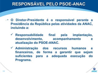 RESPONSÁVEL PELO PSOE-ANACRESPONSÁVEL PELO PSOE-ANAC
185
O Diretor-Presidente é o responsável perante a
Presidência da República pelas atividades da ANAC,
incluindo a:
 Responsabilidade final pela implantação,
desenvolvimento, acompanhamento e
atualização do PSOE-ANAC.
 Administração dos recursos humanos e
financeiros, de forma a garantir que sejam
suficientes para a adequada execução do
Programa.
 