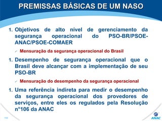 PREMISSAS BÁSICAS DE UM NASOPREMISSAS BÁSICAS DE UM NASO
1. Objetivos de alto nível de gerenciamento da
segurança operacional do PSO-BR/PSOE-
ANAC/PSOE-COMAER
Mensuração da segurança operacional do Brasil
1. Desempenho de segurança operacional que o
Brasil deve alcançar com a implementação de seu
PSO-BR
Mensuração do desempenho da segurança operacional
1. Uma referência indireta para medir o desempenho
da segurança operacional dos provedores de
serviços, entre eles os regulados pela Resolução
n°106 da ANAC
192
 