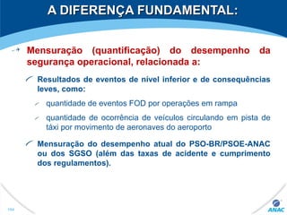 A DIFERENÇA FUNDAMENTAL:A DIFERENÇA FUNDAMENTAL:
Mensuração (quantificação) do desempenho da
segurança operacional, relacionada a:
Resultados de eventos de nível inferior e de consequências
leves, como:
quantidade de eventos FOD por operações em rampa
quantidade de ocorrência de veículos circulando em pista de
táxi por movimento de aeronaves do aeroporto
Mensuração do desempenho atual do PSO-BR/PSOE-ANAC
ou dos SGSO (além das taxas de acidente e cumprimento
dos regulamentos).
194
 