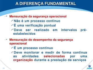 A DIFERENÇA FUNDAMENTALA DIFERENÇA FUNDAMENTAL
Mensuração da segurança operacional
Não é um processo contínuo
É uma verificação pontual
Deve ser realizado em intervalos pré-
estabelecidos
Mensuração do desempenho da segurança
operacional
É um processo contínuo
Deve monitorar e medir de forma contínua
as atividades selecionadas por uma
organização durante a prestação de serviços
195
 