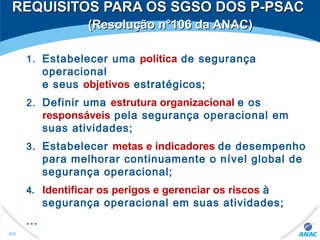 1. Estabelecer uma política de segurança
operacional
e seus objetivos estratégicos;
2. Definir uma estrutura organizacional e os
responsáveis pela segurança operacional em
suas atividades;
3. Estabelecer metas e indicadores de desempenho
para melhorar continuamente o nível global de
segurança operacional;
4. Identificar os perigos e gerenciar os riscos à
segurança operacional em suas atividades;
...
200
REQUISITOS PARA OS SGSO DOS P-PSACREQUISITOS PARA OS SGSO DOS P-PSAC
(Resolução n°106 da ANAC)(Resolução n°106 da ANAC)
 