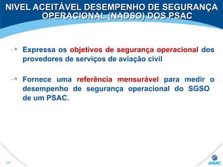 NIVEL ACEITÁVEL DESEMPENHO DE SEGURANÇANIVEL ACEITÁVEL DESEMPENHO DE SEGURANÇA
OPERACIONAL (NADSO) DOS PSACOPERACIONAL (NADSO) DOS PSAC
Expressa os objetivos de segurança operacional dos
provedores de serviços de aviação civil
Fornece uma referência mensurável para medir o
desempenho de segurança operacional do SGSO
de um PSAC.
204
 