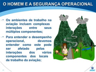 O HOMEM E A SEGURANÇA OPERACIONALO HOMEM E A SEGURANÇA OPERACIONAL
Os ambientes de trabalho na
aviação incluem complexas
interações entre seus
múltiplos componentes;
Para entender o desempenho
operacional, devemos
entender como este pode
ser afetado pelas
interações dos vários
componentes dos locais
de trabalho da aviação;
21
 