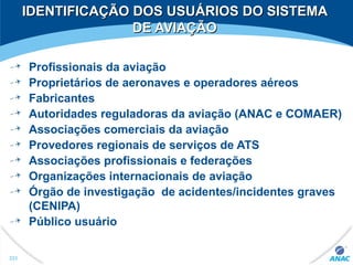 IDENTIFICAÇÃO DOS USUÁRIOS DO SISTEMAIDENTIFICAÇÃO DOS USUÁRIOS DO SISTEMA
DE AVIAÇÃODE AVIAÇÃO
Profissionais da aviação
Proprietários de aeronaves e operadores aéreos
Fabricantes
Autoridades reguladoras da aviação (ANAC e COMAER)
Associações comerciais da aviação
Provedores regionais de serviços de ATS
Associações profissionais e federações
Organizações internacionais de aviação
Órgão de investigação de acidentes/incidentes graves
(CENIPA)
Público usuário
223
 