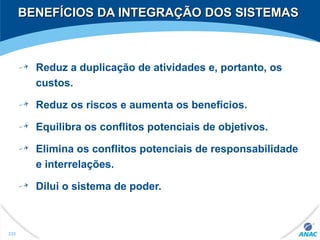 BENEFÍCIOS DA INTEGRAÇÃO DOS SISTEMASBENEFÍCIOS DA INTEGRAÇÃO DOS SISTEMAS
Reduz a duplicação de atividades e, portanto, os
custos.
Reduz os riscos e aumenta os benefícios.
Equilibra os conflitos potenciais de objetivos.
Elimina os conflitos potenciais de responsabilidade
e interrelações.
Dilui o sistema de poder.
235
 