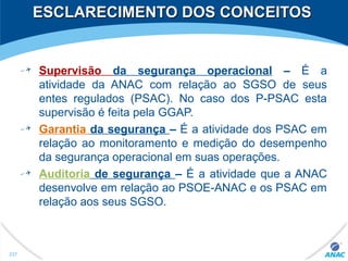 ESCLARECIMENTO DOS CONCEITOSESCLARECIMENTO DOS CONCEITOS
Supervisão da segurança operacional – É a
atividade da ANAC com relação ao SGSO de seus
entes regulados (PSAC). No caso dos P-PSAC esta
supervisão é feita pela GGAP.
Garantia da segurança – É a atividade dos PSAC em
relação ao monitoramento e medição do desempenho
da segurança operacional em suas operações.
Auditoria de segurança – É a atividade que a ANAC
desenvolve em relação ao PSOE-ANAC e os PSAC em
relação aos seus SGSO.
237
 