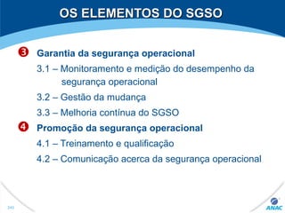 OS ELEMENTOS DO SGSOOS ELEMENTOS DO SGSO
 Garantia da segurança operacional
3.1 – Monitoramento e medição do desempenho da
segurança operacional
3.2 – Gestão da mudança
3.3 – Melhoria contínua do SGSO
 Promoção da segurança operacional
4.1 – Treinamento e qualificação
4.2 – Comunicação acerca da segurança operacional
243
 