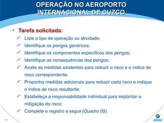 OPERAÇÃO NO AEROPORTOOPERAÇÃO NO AEROPORTO
INTERNACIONAL DE CUZCOINTERNACIONAL DE CUZCO
Tarefa solicitada:
Liste o tipo de operação ou atividade;
Identifique os perigos genéricos;
Identifique os componentes específicos dos perigos;
Identifique as consequências dos perigos;
Avalie as medidas existentes para reduzir o risco e o índice de
risco correspondente;
Proponha medidas adicionais para reduzir cada risco e indique
o índice de risco resultante;
Estabeleça a responsabilidade individual para implantar a
mitigação do risco;
Complete o registro a seguir(Quadro 05).
281
 