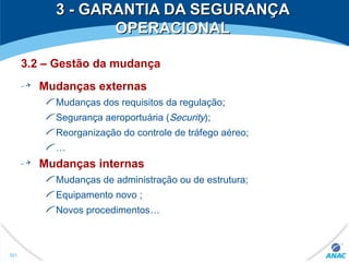 3 - GARANTIA DA SEGURANÇA3 - GARANTIA DA SEGURANÇA
OPERACIONALOPERACIONAL
3.2 – Gestão da mudança
Mudanças externas
Mudanças dos requisitos da regulação;
Segurança aeroportuária (Security);
Reorganização do controle de tráfego aéreo;
…
Mudanças internas
Mudanças de administração ou de estrutura;
Equipamento novo ;
Novos procedimentos…
301
 