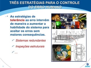 TRÊS ESTRATÉGIAS PARA O CONTROLETRÊS ESTRATÉGIAS PARA O CONTROLE
DO ERRO HUMANODO ERRO HUMANO
As estratégias de
tolerância ao erro intervêm
de maneira a aumentar a
habilidade do sistema para
aceitar os erros sem
maiores consequências.
Sistemas redundantes
Inspeções estruturais
…
32
 