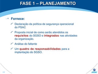 FASE 1 – PLANEJAMENTOFASE 1 – PLANEJAMENTO
Fornece:
Declaração da política de segurança operacional
do PSAC
Proposta inicial de como serão atendidos os
requisitos do SGSO e integrados nas atividades
da organização.
Análise do faltante
Um quadro de responsabilidades para a
implantação do SGSO.
320
 
