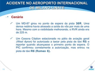 Cenário
Um MD-87 girou no ponto de espera da pista 36R. Uma
densa neblina havia atrasado a saída do vôo por mais de uma
hora. Mesmo com a visibilidade melhorando, o RVR ainda era
de 225 m.
Um Cessna Citation estacionado no pátio de aviação geral
(West Apron) foi autorizado a taxiar pela pista de táxi R5 e
reportar quando alcançasse o primeiro ponto de espera. O
PIC confirmou corretamente a autorização, mas entrou na
pista de táxi R6 (Romeo 6).
ACIDENTE NO AEROPORTO INTERNACIONALACIDENTE NO AEROPORTO INTERNACIONAL
DE MILANO-LINATEDE MILANO-LINATE
335
 