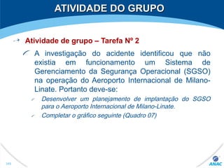 ATIVIDADE DO GRUPOATIVIDADE DO GRUPO
Atividade de grupo – Tarefa Nº 2
A investigação do acidente identificou que não
existia em funcionamento um Sistema de
Gerenciamento da Segurança Operacional (SGSO)
na operação do Aeroporto Internacional de Milano-
Linate. Portanto deve-se:
Desenvolver um planejamento de implantação do SGSO
para o Aeroporto Internacional de Milano-Linate.
Completar o gráfico seguinte (Quadro 07)
345
 