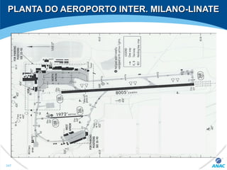 PLANTA DO AEROPORTO INTER. MILANO-LINATEPLANTA DO AEROPORTO INTER. MILANO-LINATE
347
 