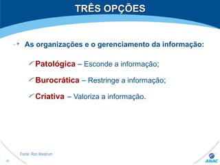 TRÊS OPÇÕESTRÊS OPÇÕES
As organizações e o gerenciamento da informação:
Patológica – Esconde a informação;
Burocrática – Restringe a informação;
Criativa – Valoriza a informação.
Fonte: Ron Westrum
40
 