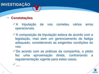 INVESTIGAÇÃOINVESTIGAÇÃO
Constatações
A tripulação de voo cometeu vários erros
operacionais.
A composição da tripulação estava de acordo com a
legislação, mas sem um gerenciamento de fadiga
adequado, considerando as exigentes condições do
voo.
De acordo com as práticas da companhia, o piloto
fez uma aproximação direta, contrariando a
regulamentação vigente para estes casos.
…
51
 