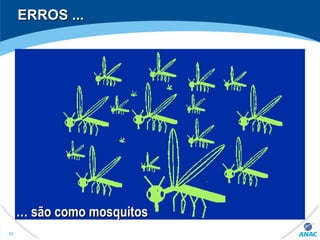 ERROS ...ERROS ...
…… são como mosquitossão como mosquitos
58
 