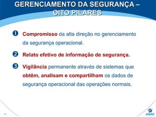 GERENCIAMENTO DA SEGURANÇA –GERENCIAMENTO DA SEGURANÇA –
OITO PILARESOITO PILARES
 Compromisso da alta direção no gerenciamento
da segurança operacional.
 Relato efetivo de informação de segurança.
 Vigilância permanente através de sistemas que
obtêm, analisam e compartilham os dados de
segurança operacional das operações normais.
89
 
