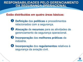 RESPONSABILIDADES PELO GERENCIAMENTORESPONSABILIDADES PELO GERENCIAMENTO
DA SEGURANÇA OPERACIONALDA SEGURANÇA OPERACIONAL
Estão distribuídas em quatro áreas básicas:
 Definição das políticas e procedimentos
relacionados com a segurança.
 Alocação de recursos para as atividades de
gerenciamento da segurança operacional.
 Incorporação das melhores práticas da
indústria.
 Incorporação dos regulamentos relativos à
segurança da aviação civil.
92
 