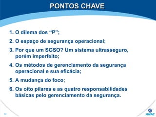 PONTOS CHAVEPONTOS CHAVE
1. O dilema dos “P”;
2. O espaço de segurança operacional;
3. Por que um SGSO? Um sistema ultrasseguro,
porém imperfeito;
4. Os métodos de gerenciamento da segurança
operacional e sua eficácia;
5. A mudança do foco;
6. Os oito pilares e as quatro responsabilidades
básicas pelo gerenciamento da segurança.
96
 
