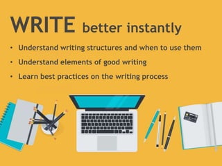 1
WRITE better instantly
• Understand writing structures and when to use them
• Understand elements of good writing
• Learn best practices on the writing process
 