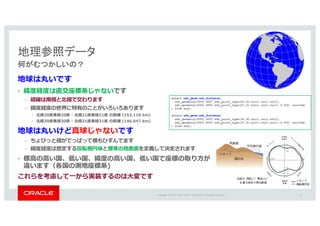 Copyright	©	2016 Oracle	and/or	its	affiliates.	All	rights	reserved.		|
地理参照データ
何がむつかしいの？
地球は丸いです
• 緯度経度は直交座標系じゃないです
– 経線は南極と北極で交わります
– 緯度経度の世界に特有のことがいろいろあります
• 北緯20度東経20度 - 北緯21度東経21度 の距離 (152.110 km)
• 北緯30度東経30度 - 北緯31度東経31度 の距離 (146.647 km)
地球は丸いけど真球じゃないです
– ちょびっと極がでっぱって横もひずんでます
– 緯度経度は想定する回転楕円体と標準の地表⾯を定義して決定されます
• 標⾼の⾼い国、低い国、緯度の⾼い国、低い国で座標の取り⽅が
違います（各国の測地座標系)
これらを考慮して⼀から実装するのは⼤変です
select sdo_geom.sdo_distance(
sdo_geometry(2001,8307,sdo_point_type(20,20,null),null,null),
sdo_geometry(2001,8307,sdo_point_type(21,21,null),null,null),0.005,'unit=km'
) from dual;
select sdo_geom.sdo_distance(
sdo_geometry(2001,8307,sdo_point_type(30,30,null),null,null),
sdo_geometry(2001,8307,sdo_point_type(31,31,null),null,null),0.005,'unit=km'
) from dual;
22
 