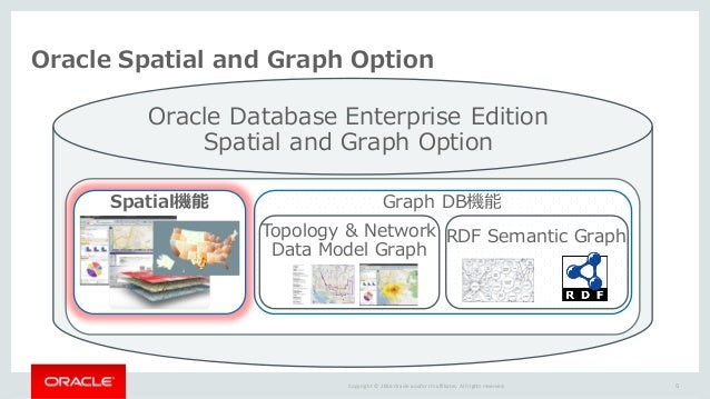 Oracle Spatial 概要説明資料