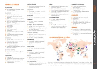 normas SETORIAis                             Contact centers                                SAÚDE                                                                                                           TRANSPORTES E LOGÍSTICA




                                                                                                                                                                                                                                                                                                                                    pt.info@sgs.com
                                                                                                                                                                                                                                                                                                                                               707 200 747*
                                                                                                                                                                                                                                                                                                                                                       *seg. a sex. das 9h às 18h
                                              	 N 15838 - Serviços em Centros de
                                                E                                            	 ood Distribution Practice (GDP) para
                                                                                               G                                                                                                             	 APA TSR (Trucking Security
                                                                                                                                                                                                               T
AERONÁUTICA                                     Contacto com Clientes                          Dispositivos Médicos                                                                                            Requirements)
                                                                                             GDP para Produtos Farmacêuticos                                                                               	 APA FSR (Freight Security
                                                                                                                                                                                                               T
 	 S 9100 e Normas associadas: AS9110,
   A                                         COSMÉTICOS                                      	SO 13485:2003 - Dispositivos Médicos
                                                                                               I                                                                                                               Requirements)
   AS 9120, AS 9003
                                              	SO 22716 - Guia de Boas Práticas da
                                                I                                            	SO 15378 - Embalagens Primárias para a
                                                                                               I                                                                                                             	C-TPAT (Customs Trade Partnership
ALIMENTAR                                       Produção de Cosméticos                         Indústria Farmacêutica                                                                                          Against Terrorism)
                                                                                             	 arcação CE de Dispositivos Médicos –
                                                                                               M
 	 ertificação de Produto Alimentar
    C                                        EXTINTORES                                        Diretiva 93/42/EEC                                                                                           PRODUTO
 Certificação de Modo de Produção
    Biológica                                 	 P 4413 - Manutenção de Extintores
                                                N                                                                                                                                                            Certificação de Produto Industrial
                                                                                            TELECOMUNICAÇÕES
 	 RC (British Retail Consortium) Global
    B                                                                                                                                                                                                        	 luetooth®
                                                                                                                                                                                                               B
                                             Formação                                        	 L 9000 - Sistema de Gestão de
                                                                                               T                                                                                                             	 B Scheme
                                                                                                                                                                                                               C
    Standard for Food Safety
                                                                                               Telecomunicações                                                                                              	 CF (CDMA Certification Forum)
                                                                                                                                                                                                               C
 	 RC IOP Food Packaging and Packaging
    B                                         	 P 4512 - Sistema de Gestão de
                                                N
    Materials - Embalagens                      Formação                                                                                                                                                     	 ertificação Solar (IEC 61730:2004; IEC
                                                                                                                                                                                                               C
                                                                                            TÉXTIL
 	 RC Storage and Distribution -
    B                                                                                                                                                                                                          61215:2005; IEC 61646:2008)
    Distribuição                             FLORESTAL – Cadeia de custódia                  	 luesign® - selo de aprovação de
                                                                                               B                                                                                                             	 oHS
                                                                                                                                                                                                               R
 	 SSC 22000
    F                                                                                          requisitos de ambiente e segurança
                                              	 SC® - Forest Stewardship Council
                                                F
 ISO 22000                                  	 EFC - Programme for the Endorsement
                                                P
                                                                                               ocupacional para a indústria têxtil                                                                          SERVIÇO
 ISO/TS 22002-1:2009                          of Forest Certification                                                                                                                                      	 ERVICERT ™ - Certificação do Serviço
                                                                                                                                                                                                               S
 	GlobalGap                                 SFI - Sustainable Forestry Iniciative                                                                                                                          ou Produto de acordo com especificações




                                                                                                                                                                                                                                                                                                                                    certificação
 	 ood Manufacturing Practices (GMP)
    G                                                                                                                                                                                                          dos clientes
 	 AC C P
    H                                        HOTELARIA E TURISMO                                                                                                                                             	 UALICERT™ - Certificação da Qualidade
                                                                                                                                                                                                               Q
 	FS (International Featured Standard)
    I                                         	 P 4494 - Turismo Rural e Turismo de
                                                N                                                                                                                                                              do Serviço
 	 afe Quality Food (SQF)
    S                                           Habitação

AUTOMÓVEL
                                              NP 4507 - Turismo de Natureza               84 Acreditações em 42 paÍses
 	SO/TS 16949 – Sistema de Gestão da
   I                                         INFORMÁTICA
   Qualidade para a Indústria Automóvel       	SO 20000 - Sistema de Gestão de
                                                I
                                                                                                                                                                                       Holland




 	 ertificação de Oficinas:
   C                                            Tecnologias de Informação
   •• 	Centro Zaragoza
                                                                                                                                                                                            Belgium               Finlanda

                                              	 ickIT
                                                T
                                                                                                                                                                         UK

                                                                                                                                                                                                                                           Hungary

   •• Oficina+ (ANECRA)                                                                                                                                                                Switzerland
                                                                                                                                                                                                              Germany
                                                                                                                                                                                                                             Poland
                                                                                                                                                                                                                                                                                                     Taiwan




 	 eboques e Desempanagem – NP 4444,
   R                                         MANUTENÇÃO                                                       USA                                             Portugal
                                                                                                                                                                              France




   NP 4445-1, NP 4445-2
                                                                                                                                                                                                                              Slovakia                       Uzbekistan
                                                                                                                                                                                                        Croatia                                                                       China   Hong Kong

                                              	 P 4492 - Serviços de Manutenção
                                                N
                                                                                                                                                              Spain                      Itália                                                 Dubai
                                                                                                                                                                                                                                                                                                                            Korea
                                                                                                                                                                                                                    Turkey
                                                                                                                                                                                                                                Bulgaria
                                                                                                                                                                                                                                                                      Tailand

CAMINHOS DE FERRO                            OIL  GAS                                                                          Columbia
                                                                                                                                                                                                  Tunisia
                                                                                                                                                                                                                                                        Pakistan                                              Philippines



                                                                                                                                                  Venezuela                                                       Egypt


 	nternational Railway Industry Standard
   I
                                                                                                                                                                                                                                                                                              Syngapore
                                                                                                             Mexico

                                              	SO 29001 - Sistema de Gestão da
                                                I                                                                                                                                                                                                        India
                                                                                                                                                                                                                                                                                Malaysia


   (IRIS)
                                                                                                                                       Uruguay


                                                Qualidade para Oil  Gas                                              Ecuador
                                                                                                                                                     Brazil
                                                                                                                                                                                                                                                                                                          Australia/
                                                                                                                                                                                                                                                                                                          N.Zealand
                                                                                                                                                                                                                                                                          Indonesia



CONSTRUÇÃO                                   PESCAS                                                                             Peru
                                                                                                                                                                                South Africa




 	 arcação CE
   M                                          	 arine Stewardship Council (MSC) -
                                                M
 	 ertificação de Produtos de Construção
   C                                            Pesca Sustentável                                                      Chile
                                                                                                                                                 Argentina




 	 GS Domus Natura – Certificação da
   S
   Sustentabilidade de Edifícios             RESPOSTAS SOCIAIS
 	 reen Building
   G                                                                                     Com a SGS, a sua organização pode optar por 84 acreditações (42 ISO 9001 + 31 ISO 14001 + 11 OHSAS 18001)
                                              	 odelos de Avaliação da Qualidade das
                                                M                                                                                                                                                                                                                                                                                    10 | 11
                                                                                         em 42 países, assegurando um reconhecimento verdadeiramente global através das prestigiadas marcas do líder
                                                Respostas Sociais (MAQRS)
                                                                                         mundial em serviços de certificação.
 